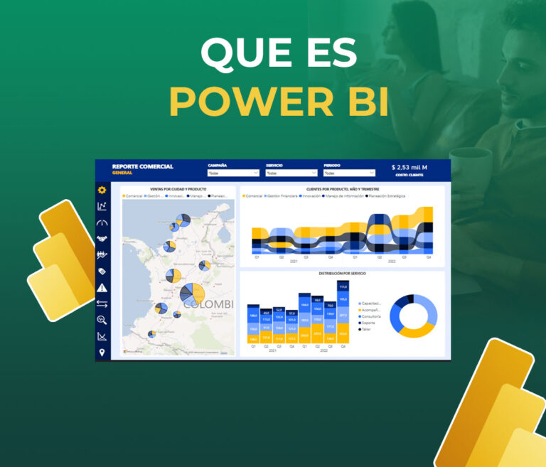 ¿Qué es Power BI?